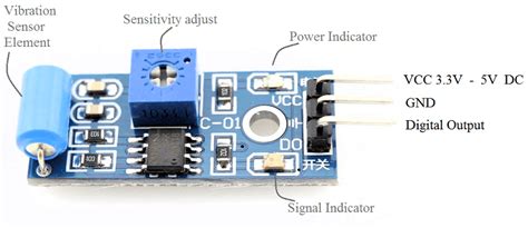 Image result for Simple Arduino Projects with Vibration Sensor