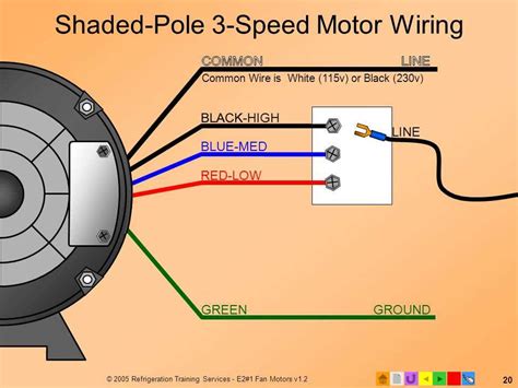 Image result for Schematic Diagram of Electric Motor