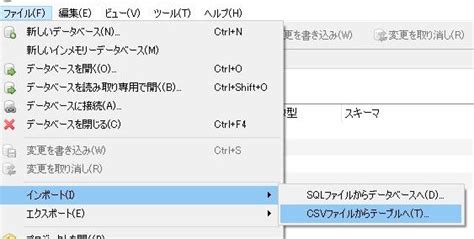 SQLite Insert に対する画像結果