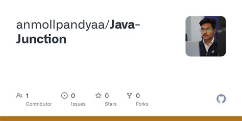 Image result for Location of Java Junction On Map
