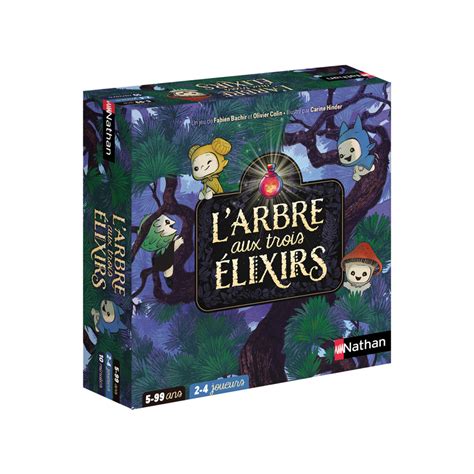 Image result for 3 Elixir