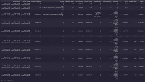 How to Invest in Dividend ETF に対する画像結果