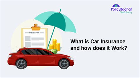 Image result for Auto Insurance Works