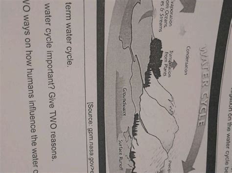 Toradh íomhá ar Define the Term Operating Cycle