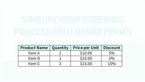 Image result for Order Process Template