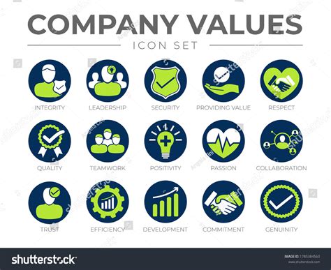 Image result for Company Values Imageges