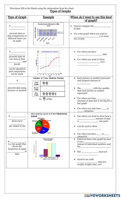 Image result for Functions and Graphs Worksheet