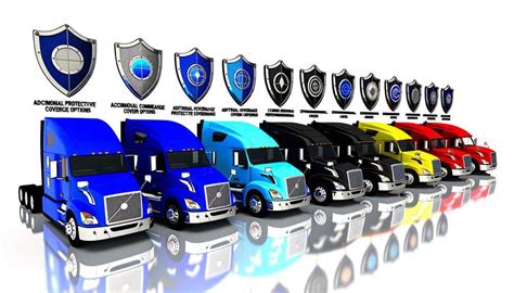 Afbeeldingsresultaten voor CDL Insurance Software