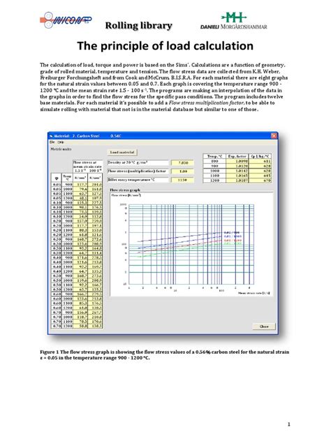 Image result for Load Calculation Mnual PDF