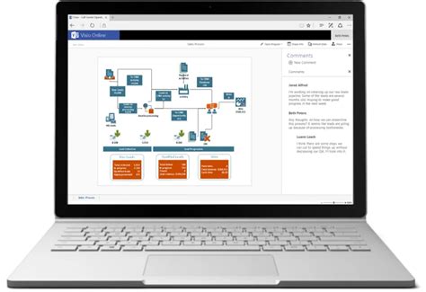 Image result for Visio Plan 2 Video YouTube
