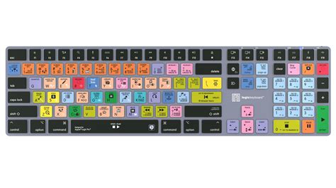 Image result for Keyboard Logic Controller