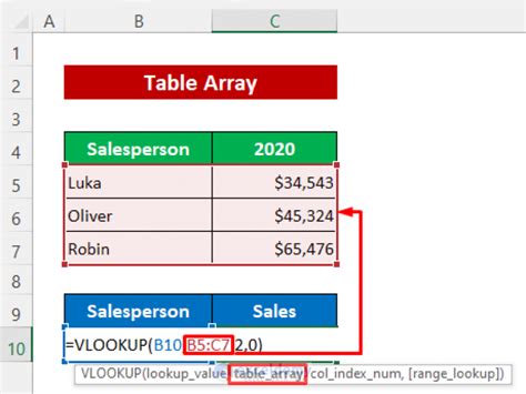 Image result for Table Array