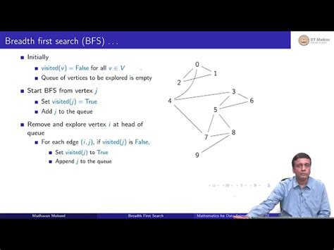 Image result for Breadth First Search in Graph Theory