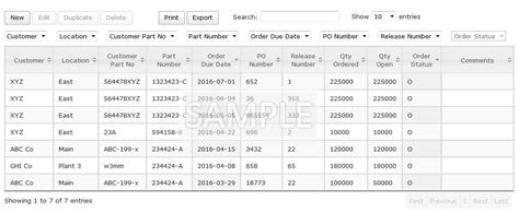 Image result for Order Processing Pricing Table