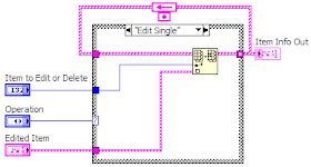 Image result for Input Terminal of a Feedback Node LabVIEW