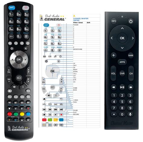 Image result for Channel Master Remote Control