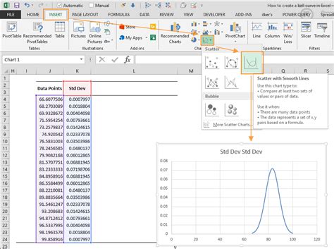 Image result for Normal Distribution Bell Curve Excel