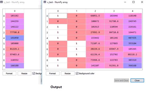 Toradh íomhá ar Multiple Linear Regression In Machine Learning