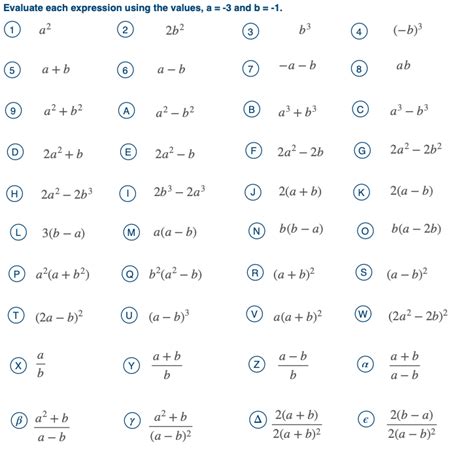 Substitution Math Worksheets に対する画像結果