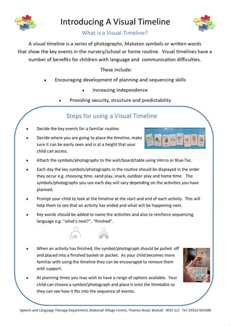 Image result for Visual Learner Timeline Strategy