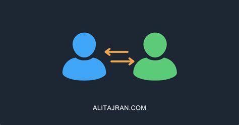 Toradh íomhá ar SQL Server Databases On Prem Icom