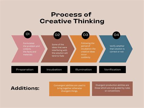 Image result for Flowchart Single Order