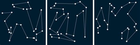 Image result for Pattern Random Path