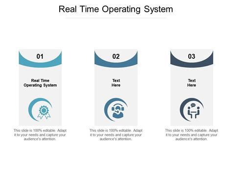Image result for Real-Time Operating System Slide for Presentation