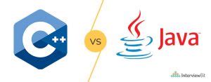Image result for C++ vs Java Users