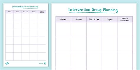 Image result for Counting Intervention Plan Template Example