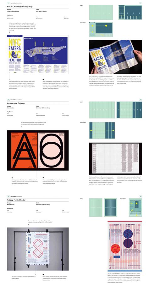 Good Layout Design に対する画像結果