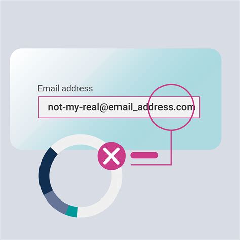Fake Email-Address に対する画像結果