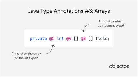 Toradh íomhá ar +Writing a Program in Java to Fully Show Polymophic Arrays