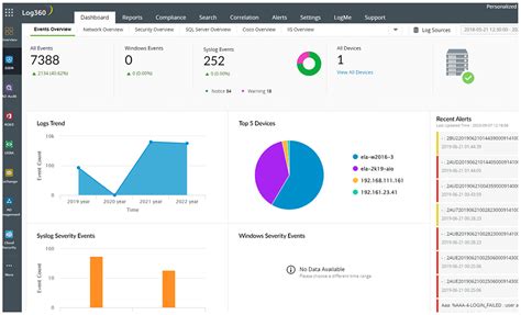 Image result for Security Monitoring Software