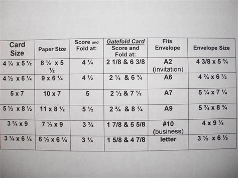 Image result for Graduation Card Sizes