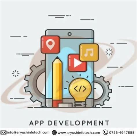 Image result for Cell Phone Application Development