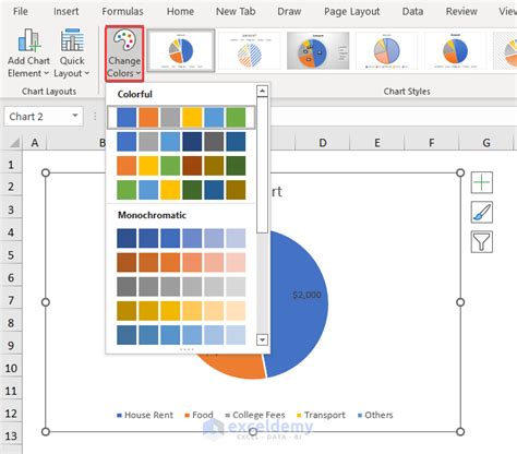 Cell Color Count to Pie Chart Excel に対する画像結果