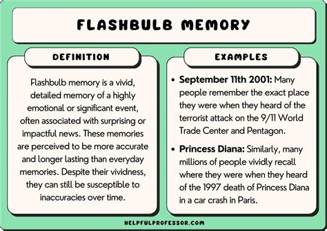 Image result for Flashbulb Memory