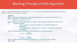 Image result for Representation of DDA Algorithm