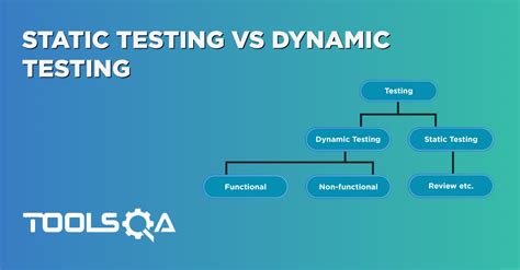 Toradh íomhá ar Difference Between Dynamic and Static Test