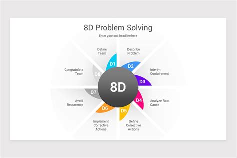 Image result for 8D Problem Solving Icon