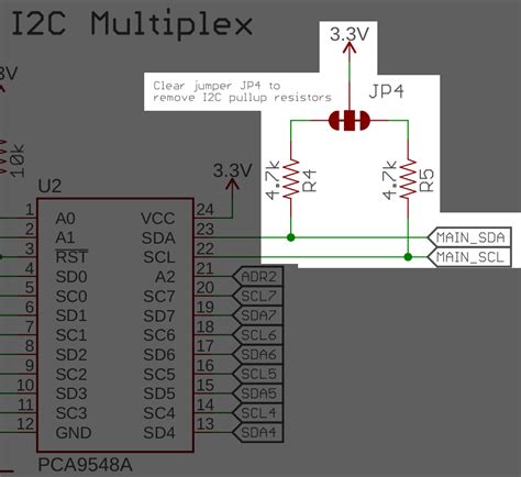 Toradh íomhá ar Mux Arduino