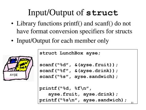Scanf into Struct に対する画像結果