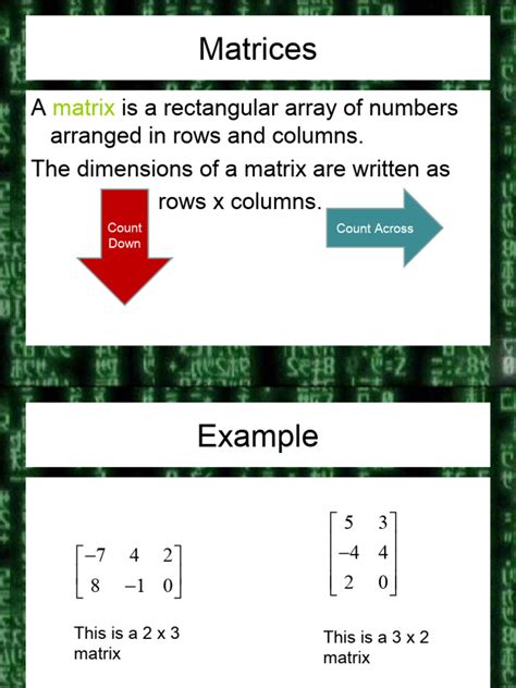 Image result for Intro to Matrices