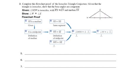Isosceles Triangle Flow Chart に対する画像結果