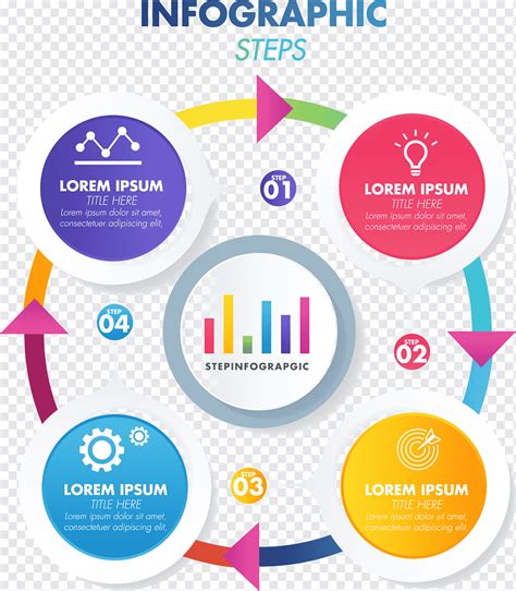 Image result for PNG Cycle Graph