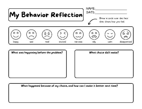 Behavior Reflection Sheet に対する画像結果