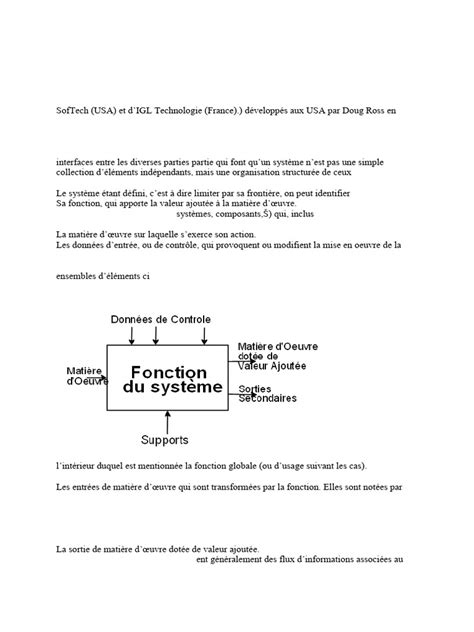 Image result for Process Map Sadt