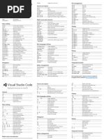 Image result for vs Code Shortcuts Windows for Adjesting Screen