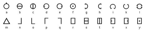 Decipher Symbols に対する画像結果